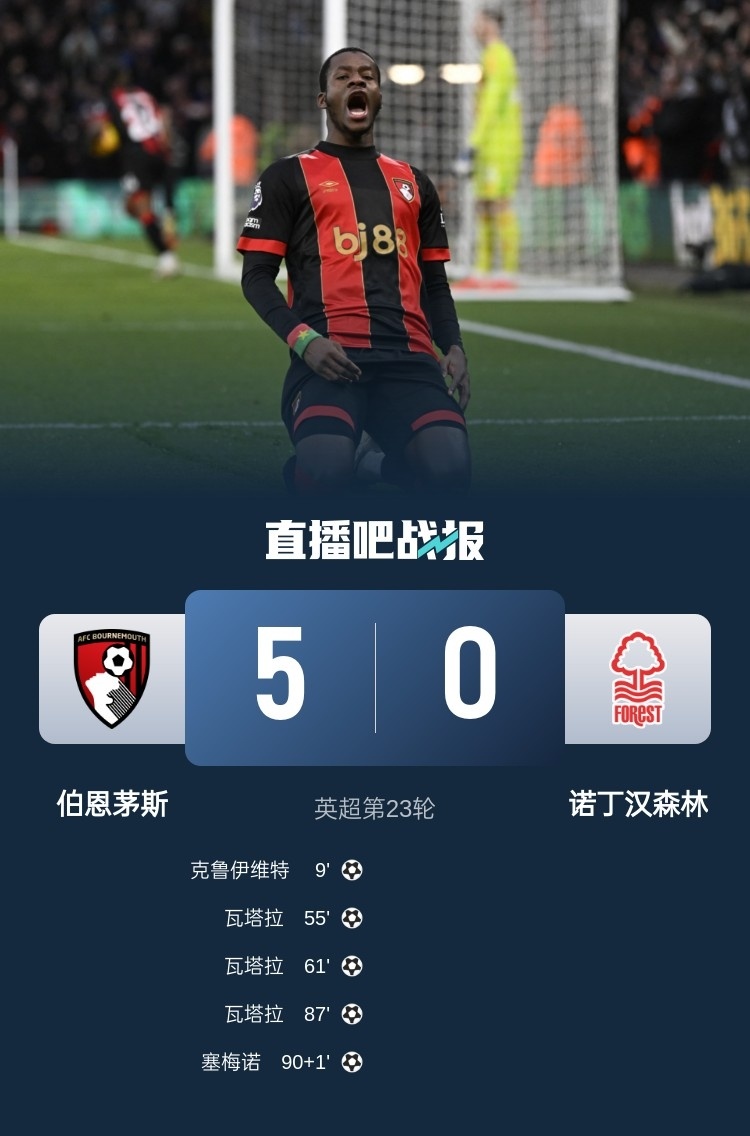 2025足球世俱杯-关于伯恩茅斯主场失利，继续陷入保级泥淖的信息